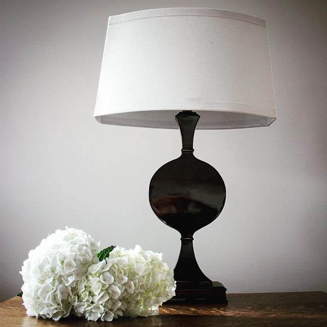 How To Choose The Right Lamp Shade